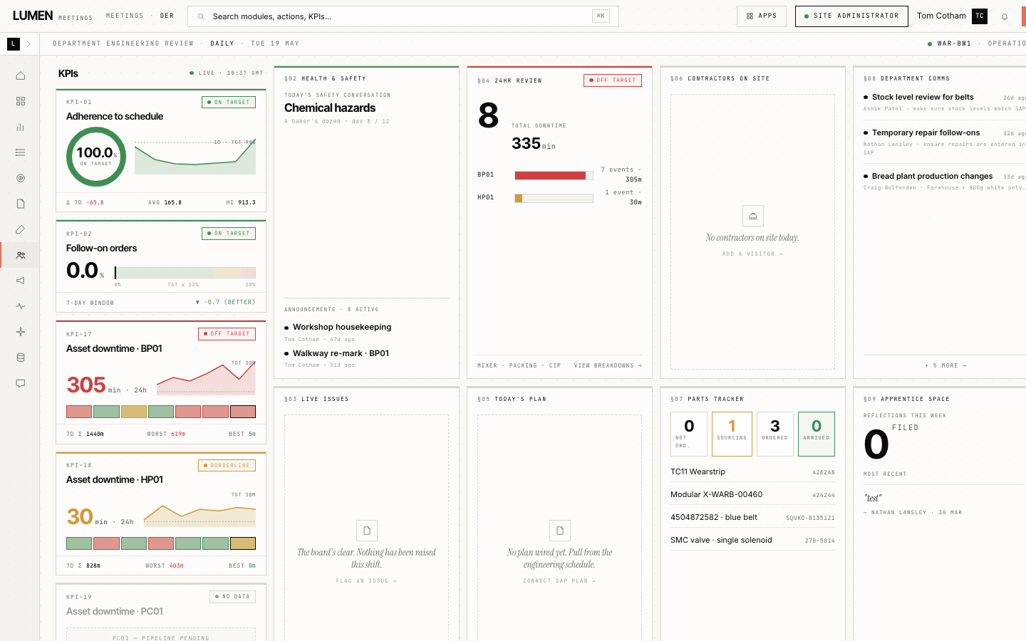Lumen Daily Engineering Review dashboard — KPIs, asset downtime, follow-on orders, chemical hazards, contractors on site